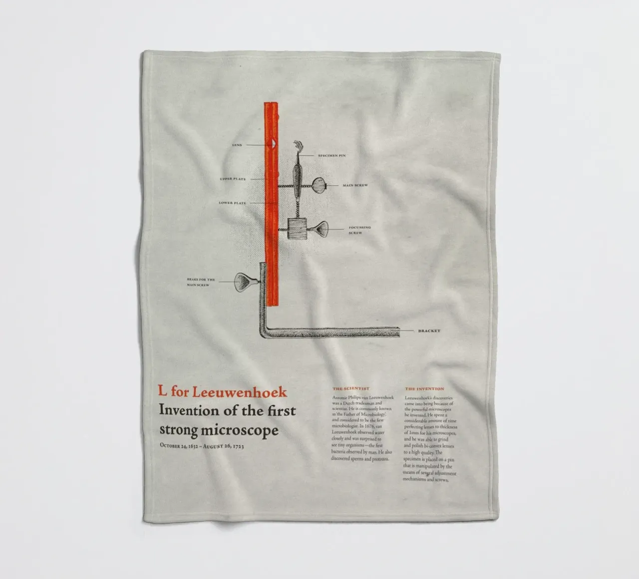 L for Leeuwenhoek coperta in pile da Khyati Trehan