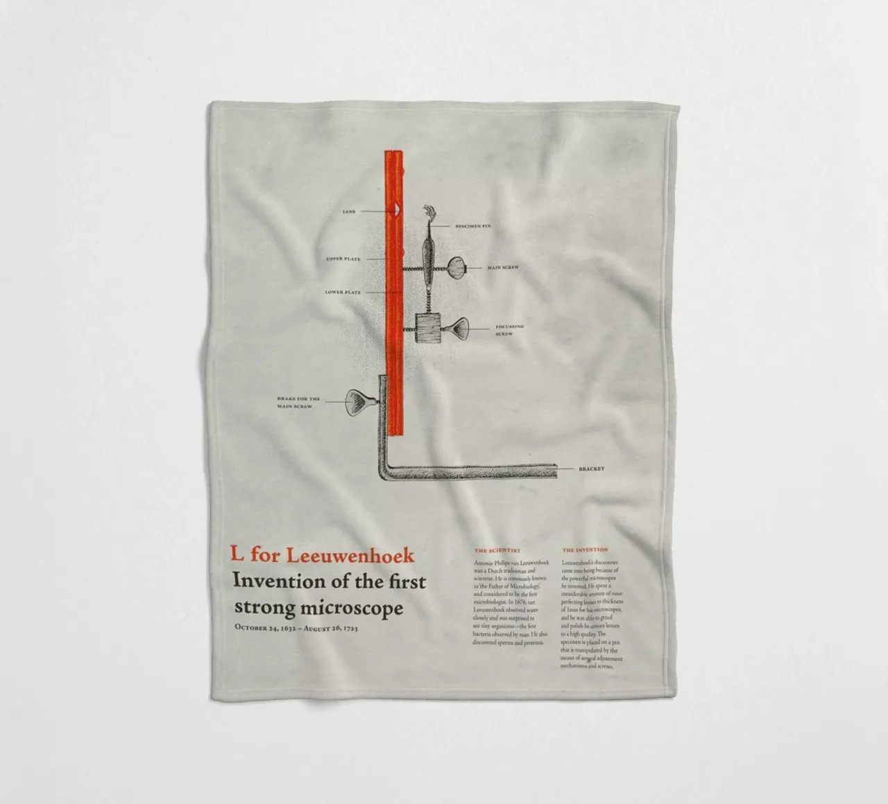 L for Leeuwenhoek coperta in pile da Khyati Trehan