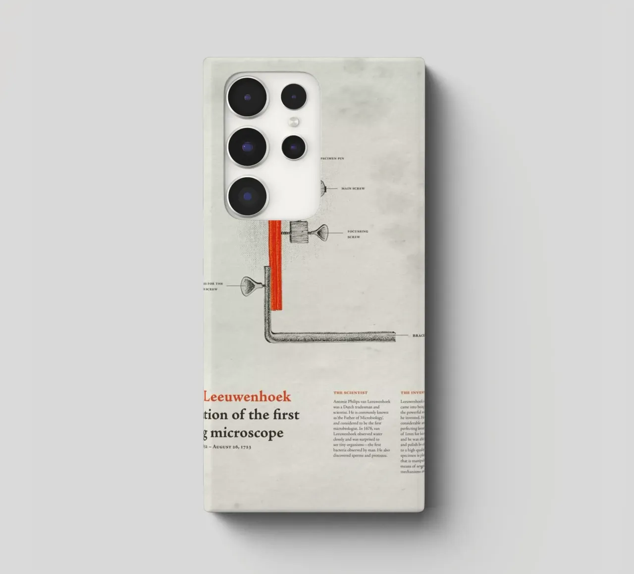 L for Leeuwenhoek cover samsung da Khyati Trehan