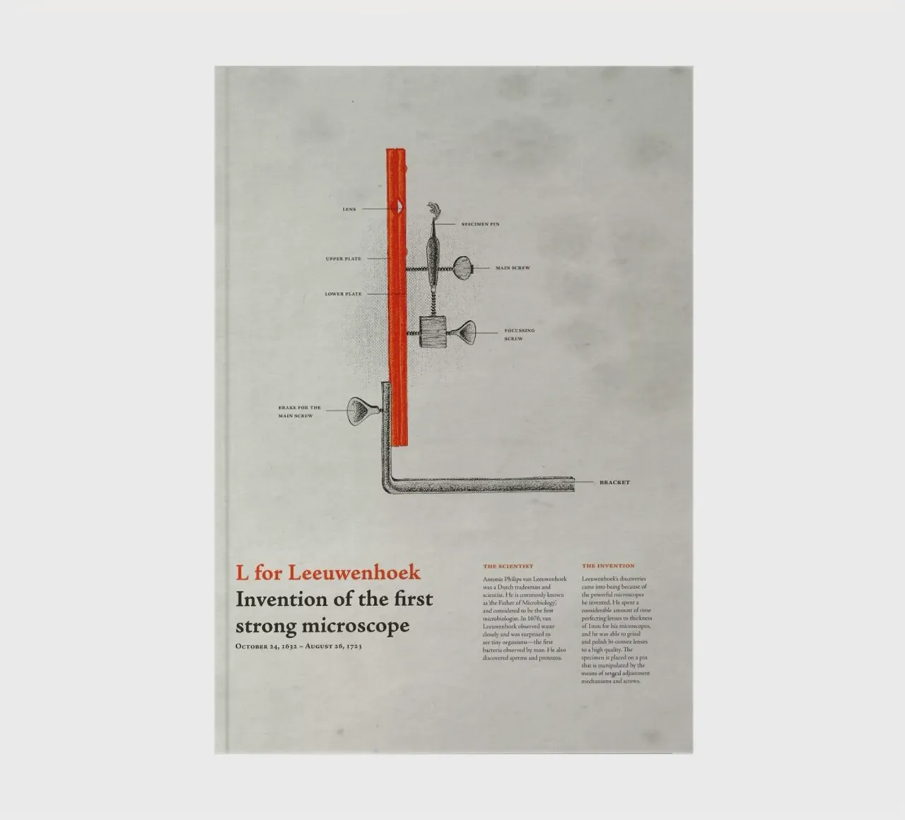 L for Leeuwenhoek notebook by Khyati Trehan