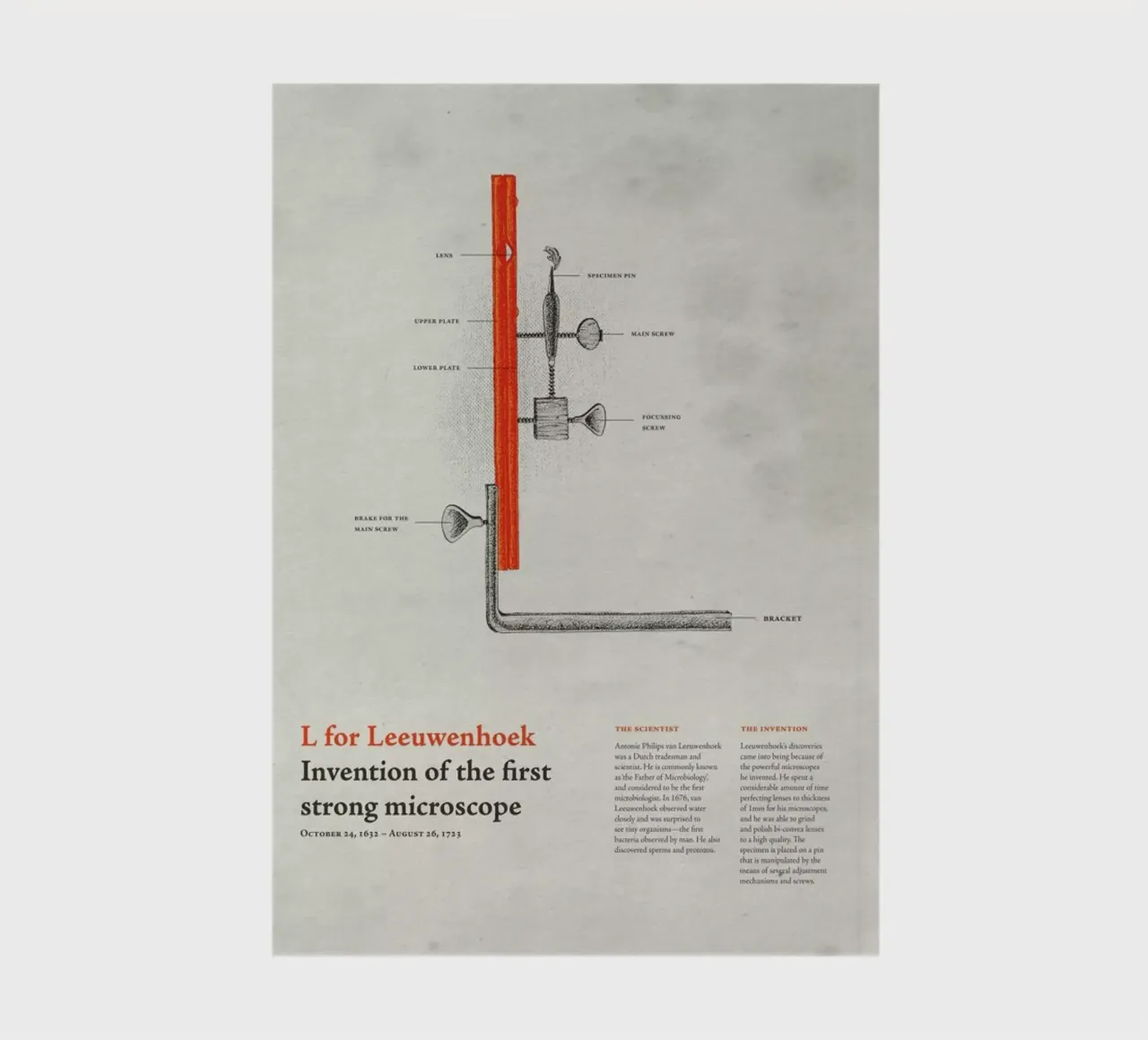 L for Leeuwenhoek notebook by Khyati Trehan