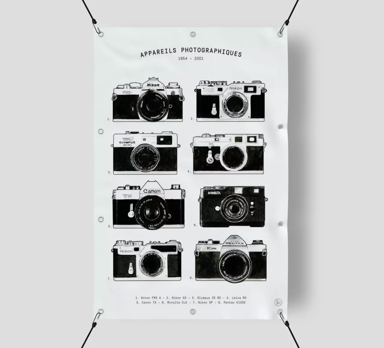 Appareils Photographiques no border telo in pvc da Florent Bodart