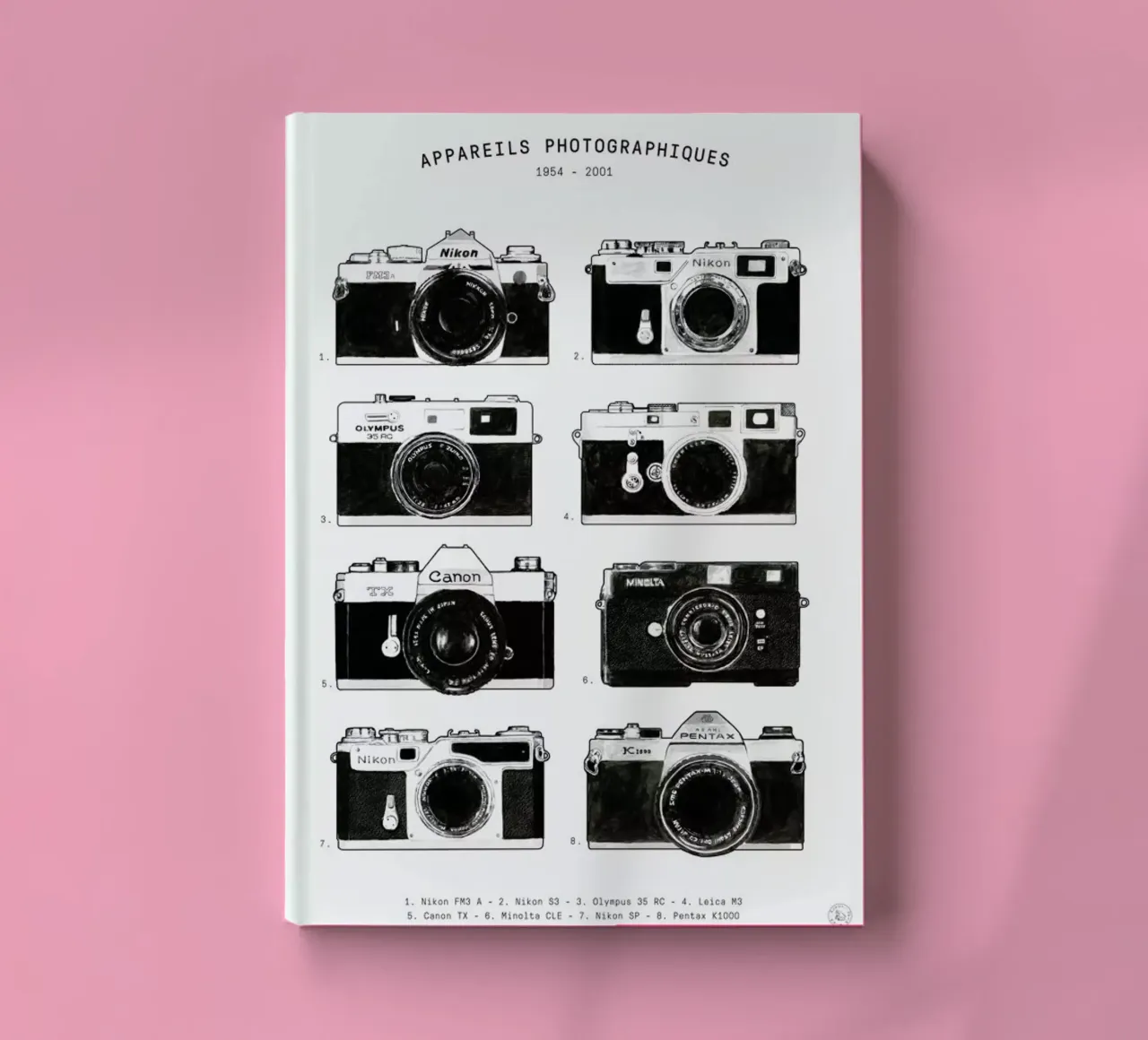 Appareils Photographiques no border notebook by Florent Bodart