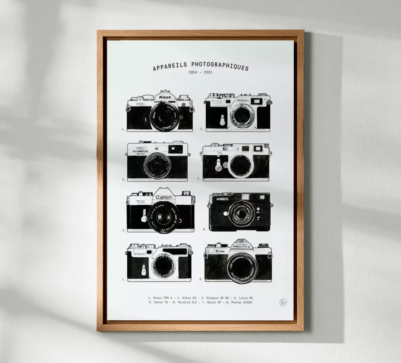 Appareils Photographiques no border alluminio dibond da Florent Bodart