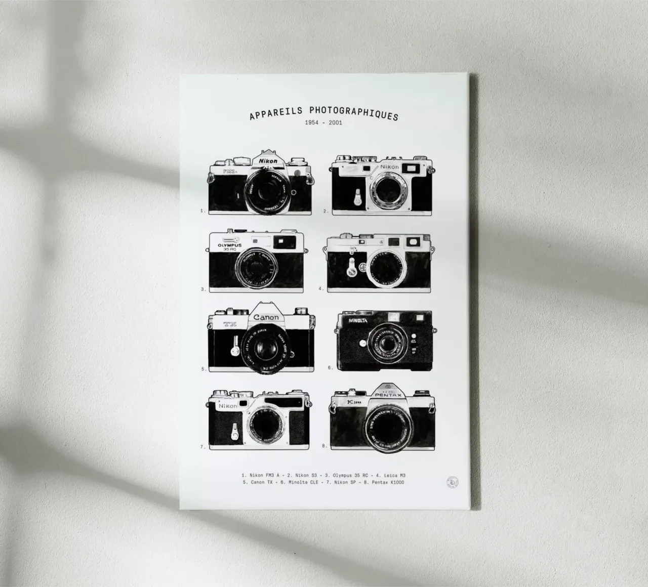 Appareils Photographiques no border canvas by Florent Bodart