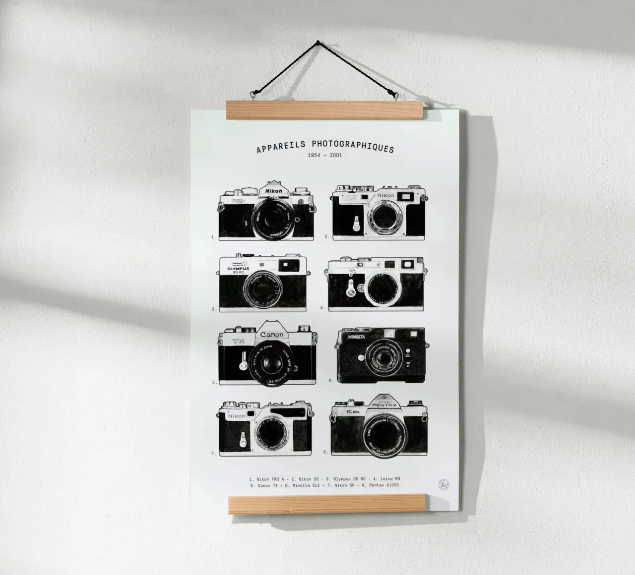 Appareils Photographiques no border carta hahnemühle da Florent Bodart