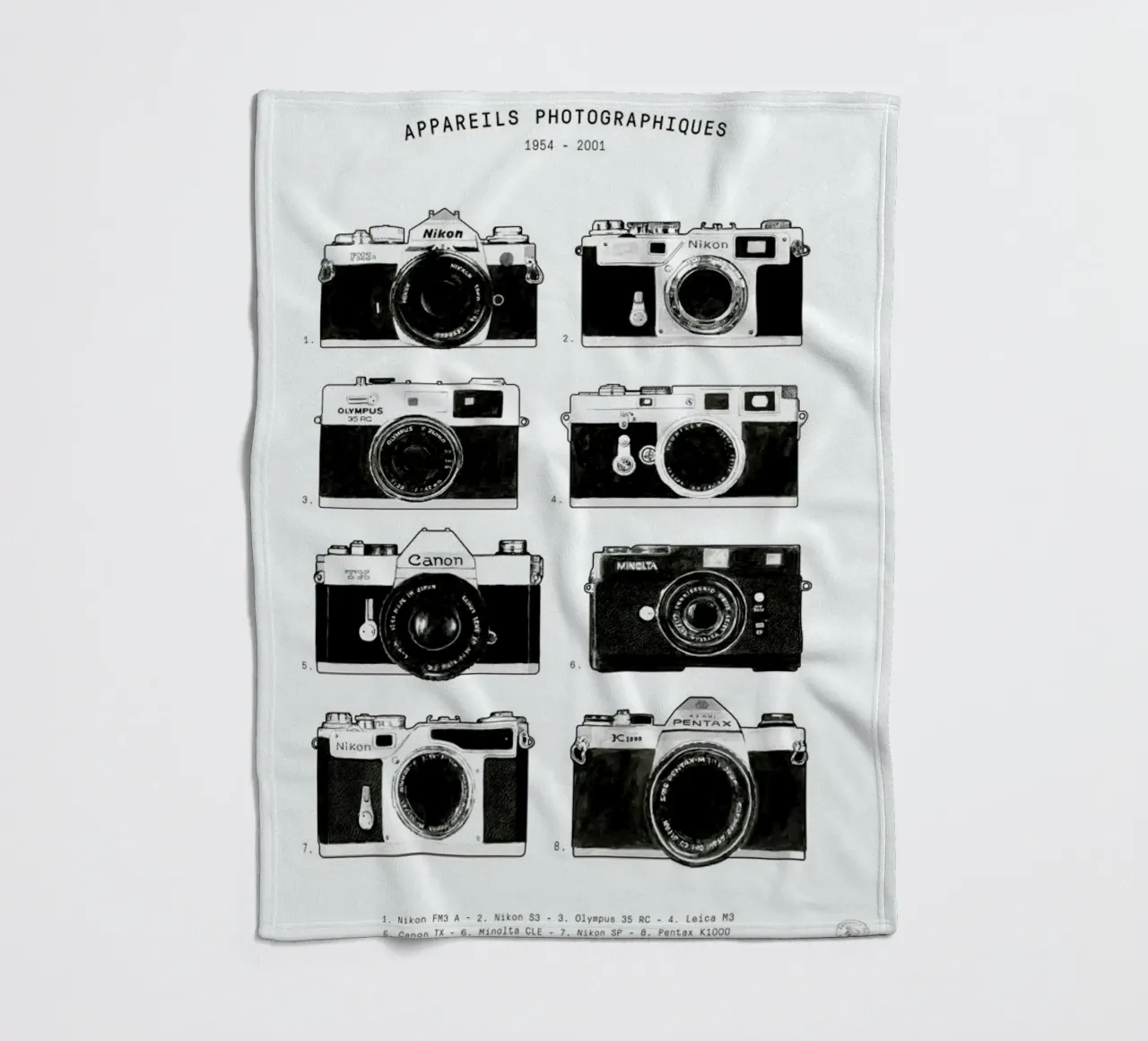 Appareils Photographiques no border coperta in pile da Florent Bodart
