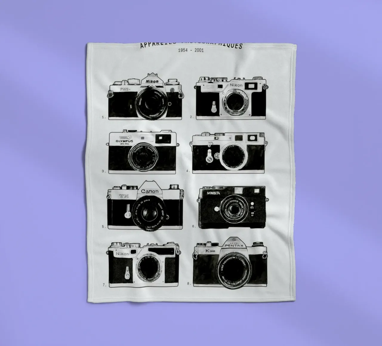 Appareils Photographiques no border coperta in pile da Florent Bodart
