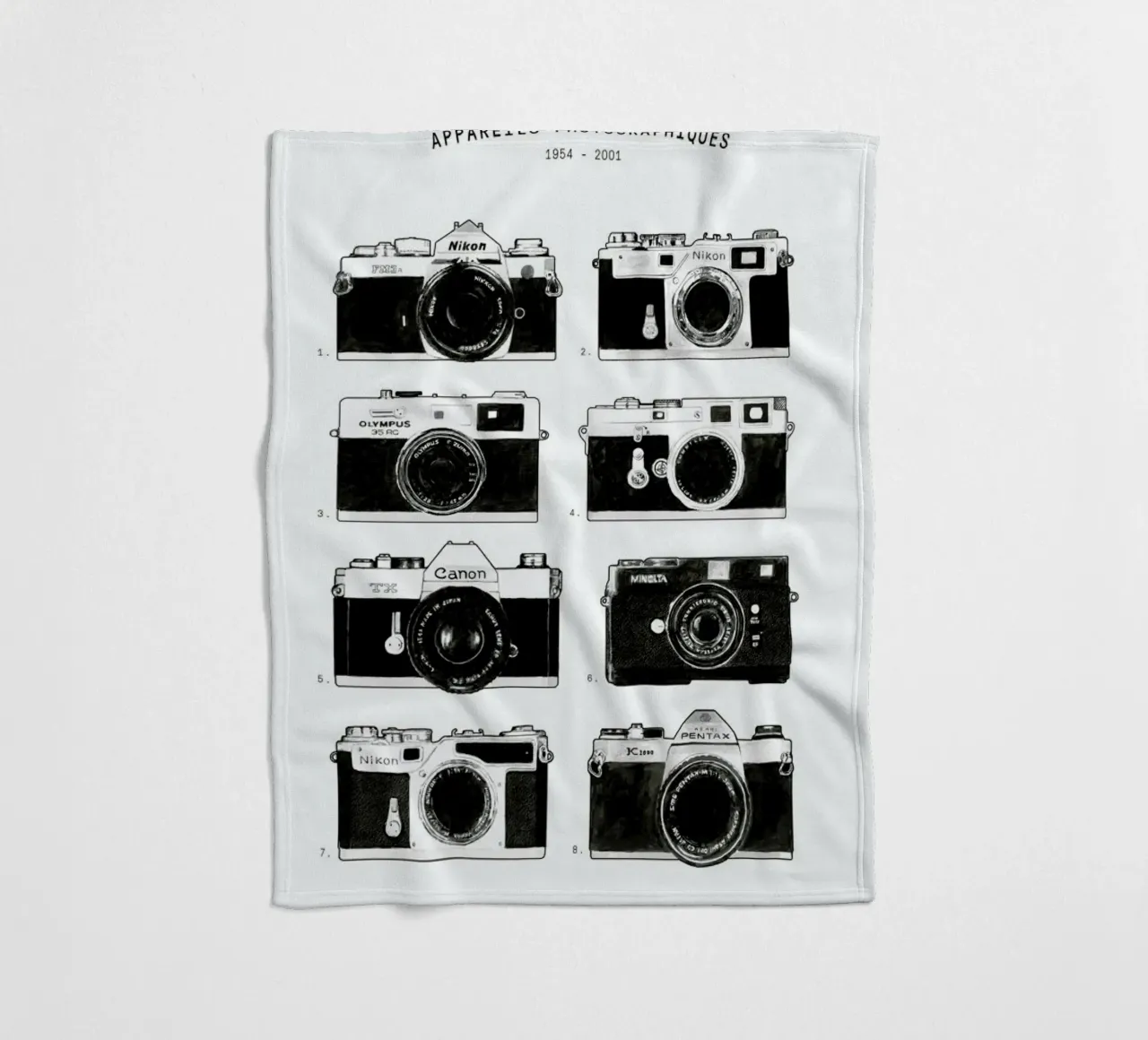 Appareils Photographiques no border coperta in pile da Florent Bodart