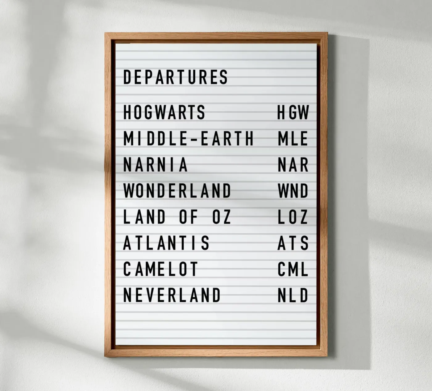 Fantasy Destinations forex plate by daylight design studio