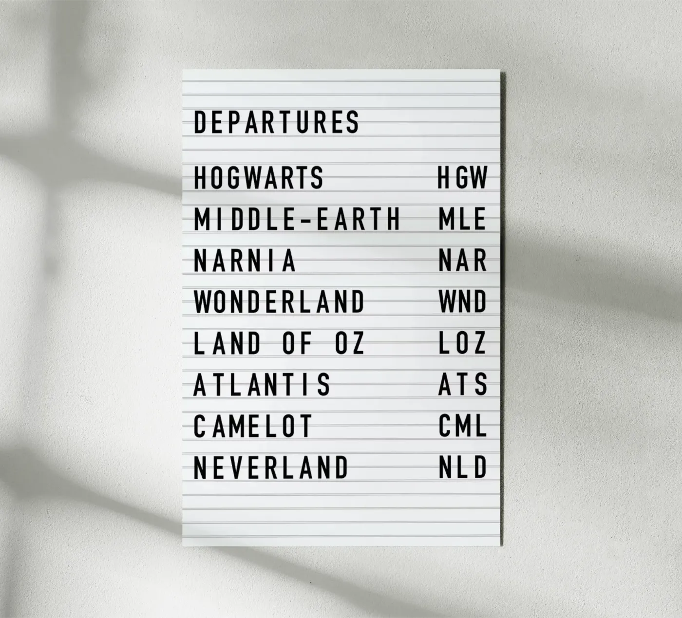 Fantasy Destinations forex plate by daylight design studio