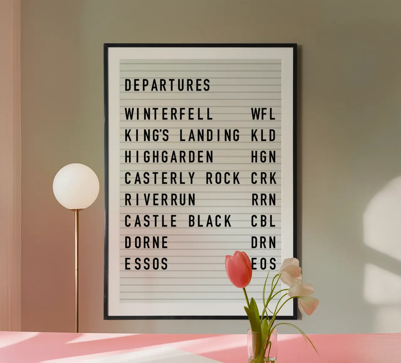Game of Thrones Destinations carta hahnemühle da daylight design studio