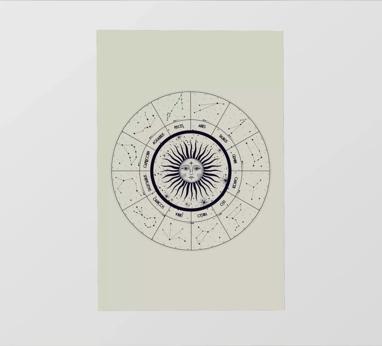 Astrology Chart pellicola backlit da Flora & Fauna