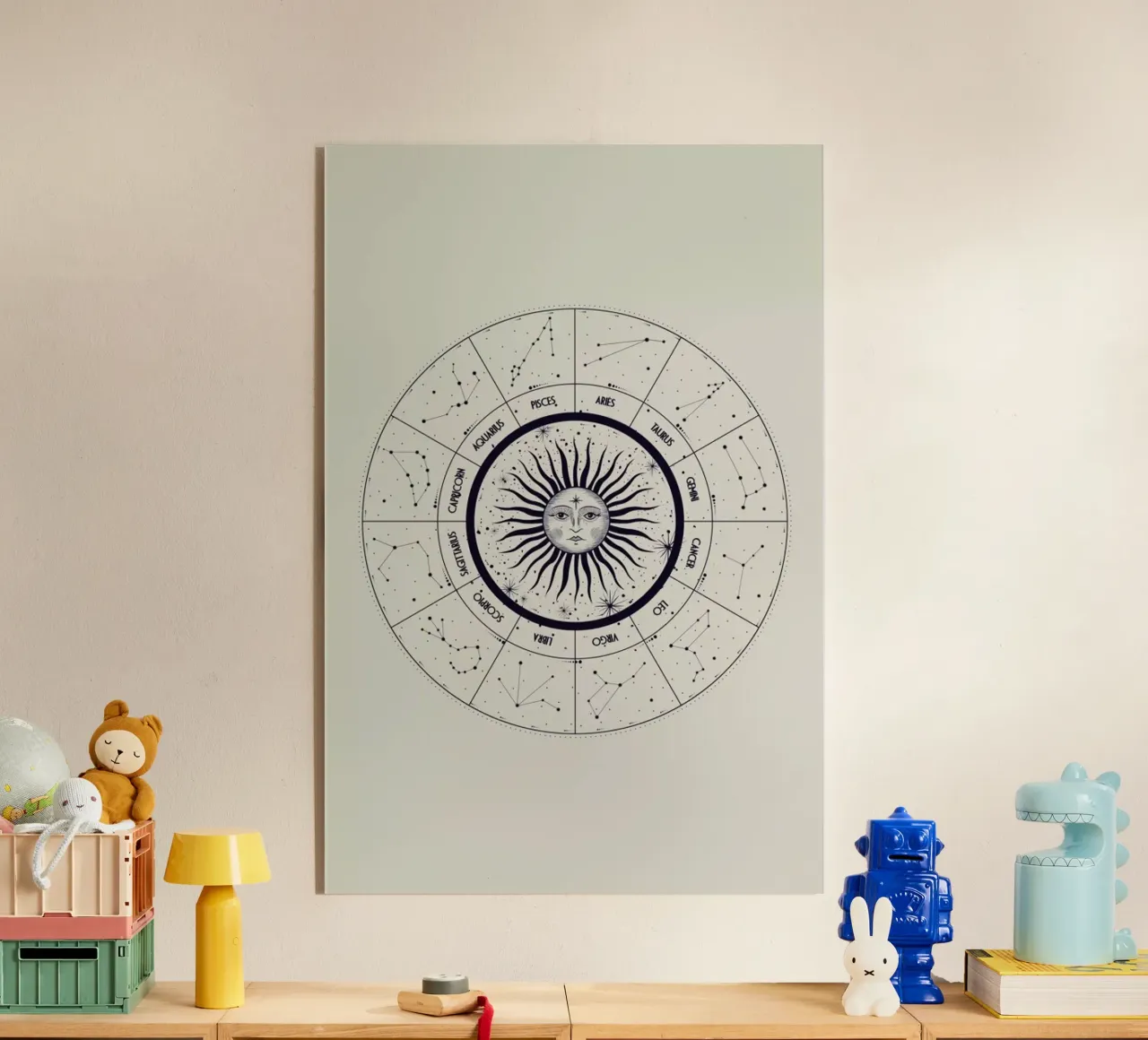 Astrology Chart acrylic glass by Flora & Fauna