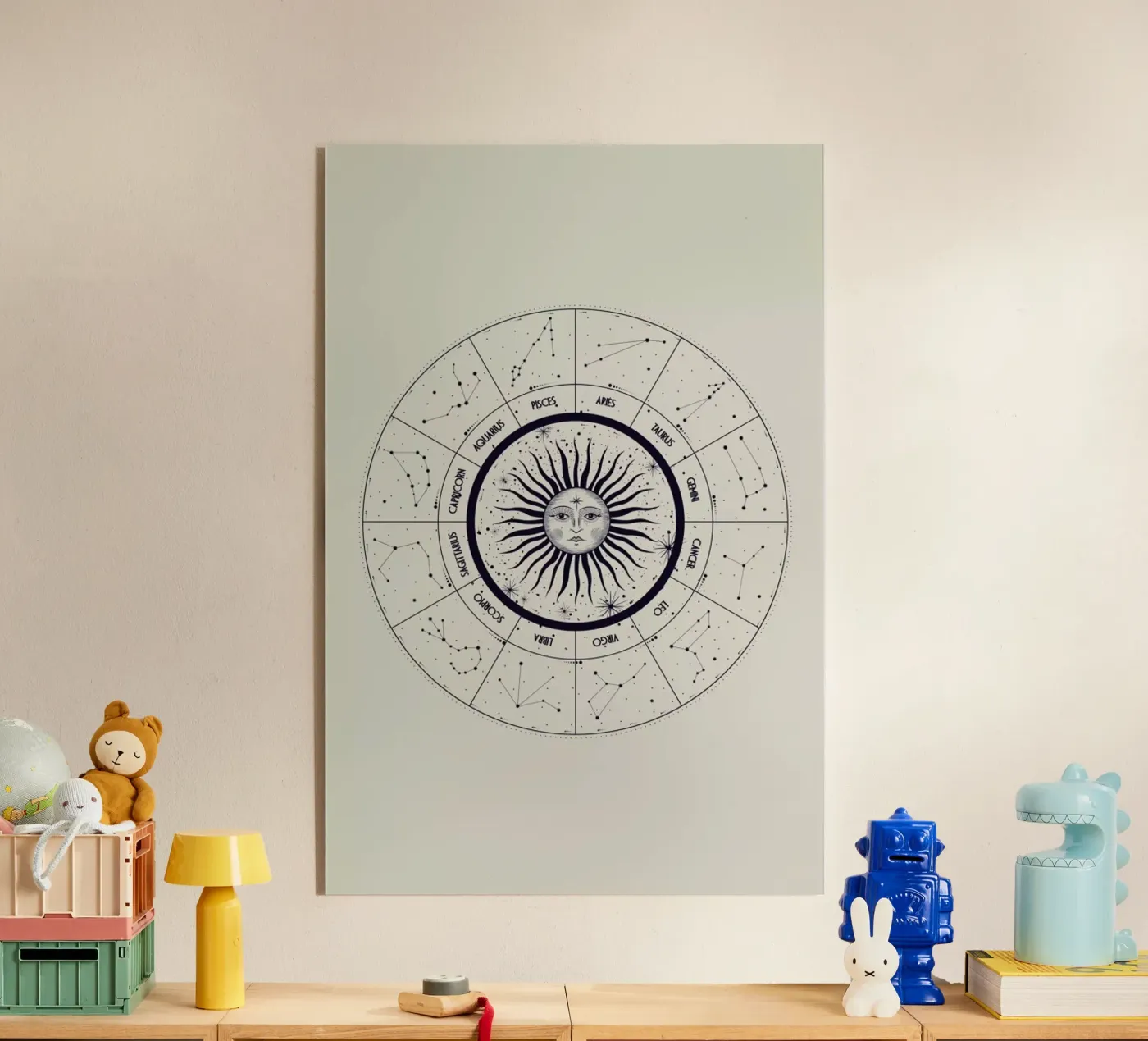 Astrology Chart plexiglas de Flora & Fauna