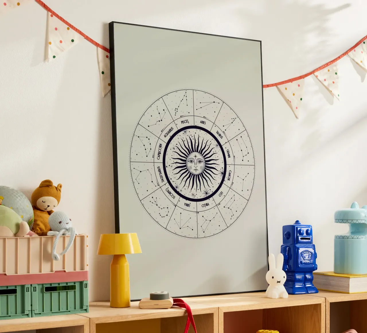 Astrology Chart alluminio dibond da Flora & Fauna