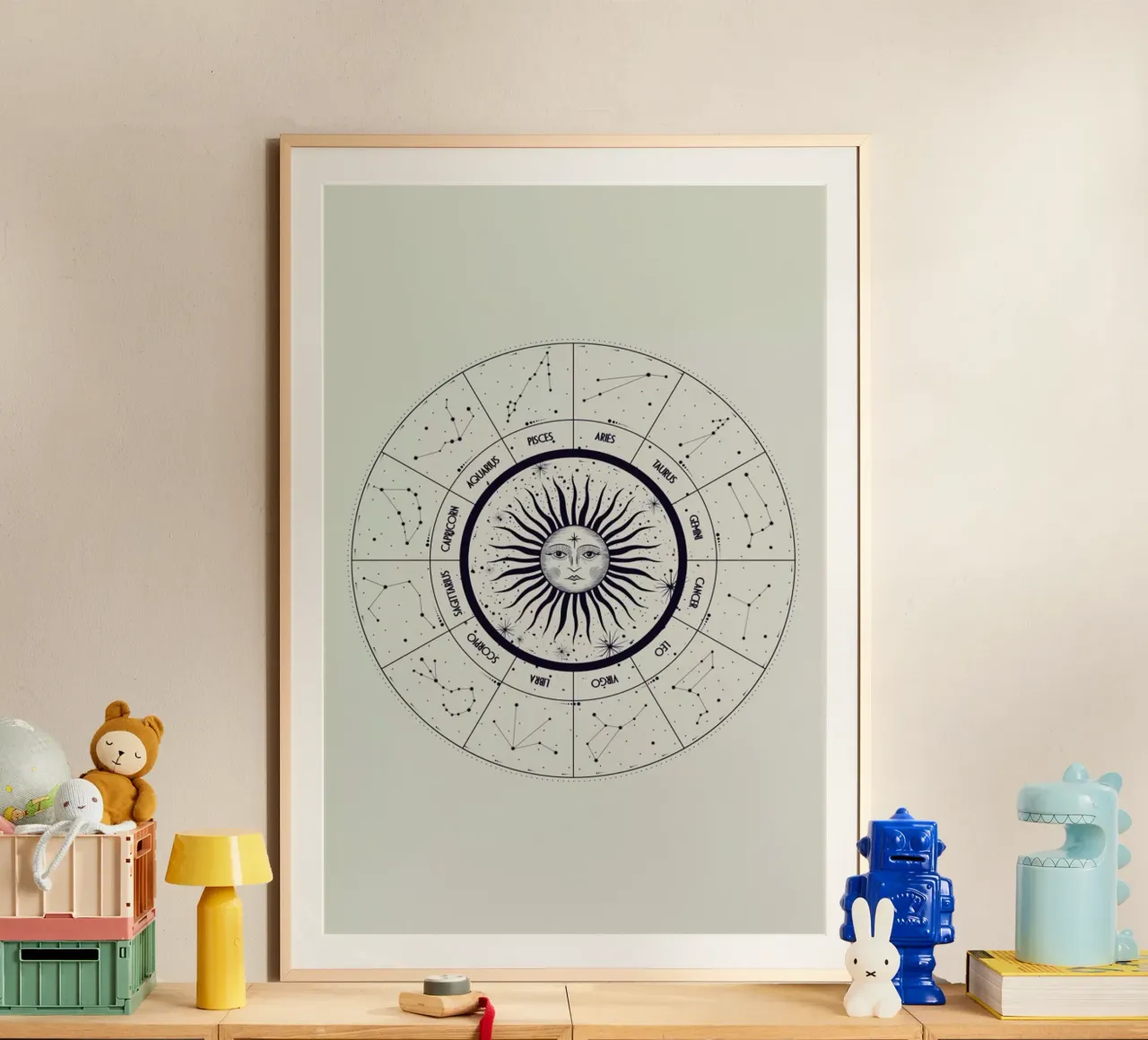 Astrology Chart poster da Flora & Fauna