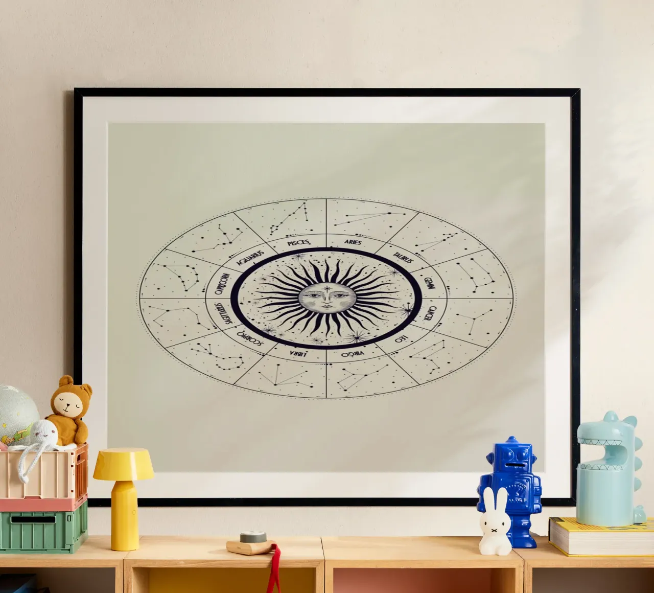 Astrology Chart poster da Flora & Fauna