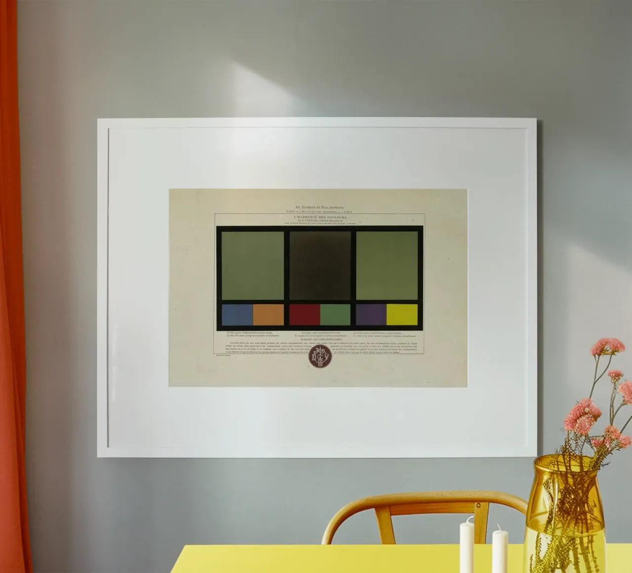 Complementary Colours Blue and Orange, Red and Green, Purple and Yellow, L'harmonie des couleurs, 1815 - Édouard Guichard poster con telaio in plastica da Artokoloro Quint Lox Ltd