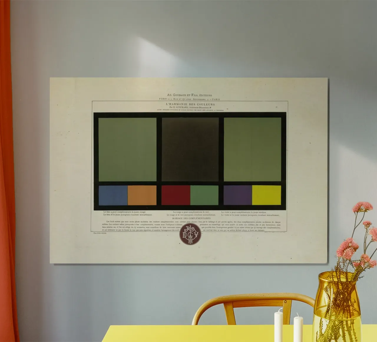 Complementary Colours Blue and Orange, Red and Green, Purple and Yellow, L'harmonie des couleurs, 1815 - Édouard Guichard poster con telaio in plastica da Artokoloro Quint Lox Ltd