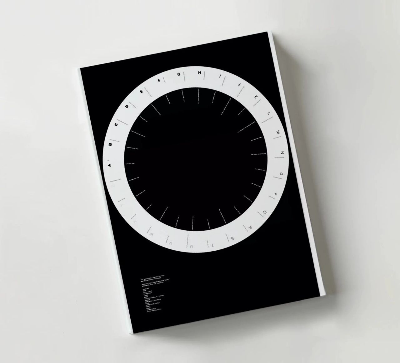 Width Classification diario da Marcin Plonka