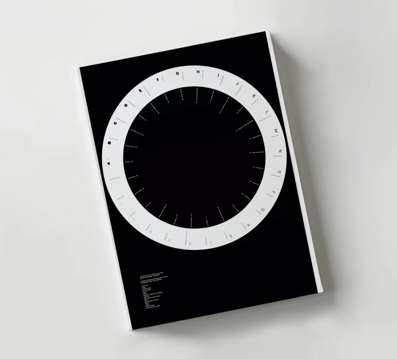 Width Classification carnet de notes de Marcin Plonka