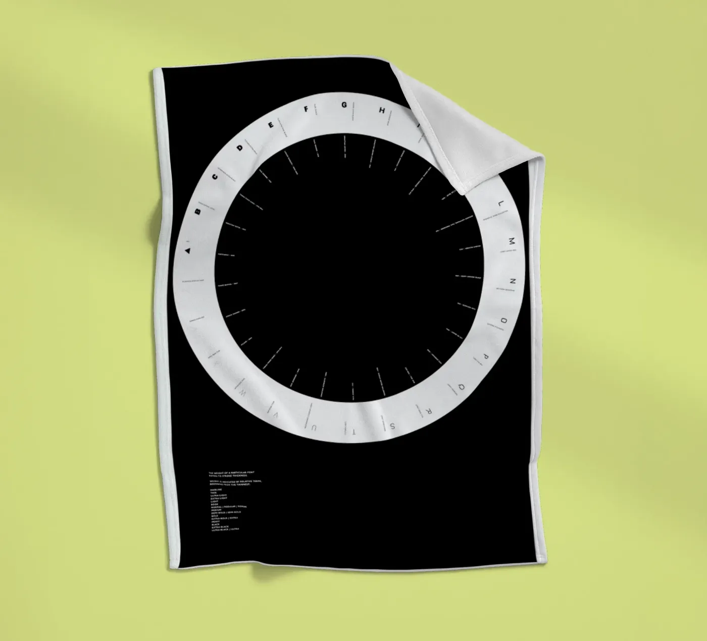 Width Classification Fleecedecke von Marcin Plonka