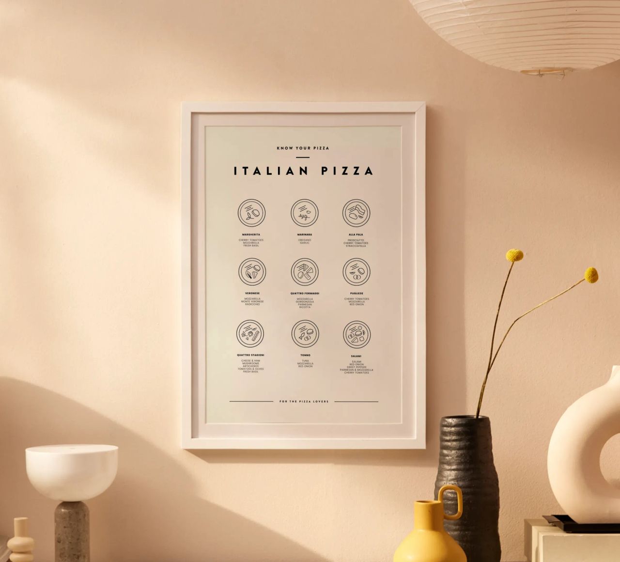 Know your Pizza poster de daylight design studio