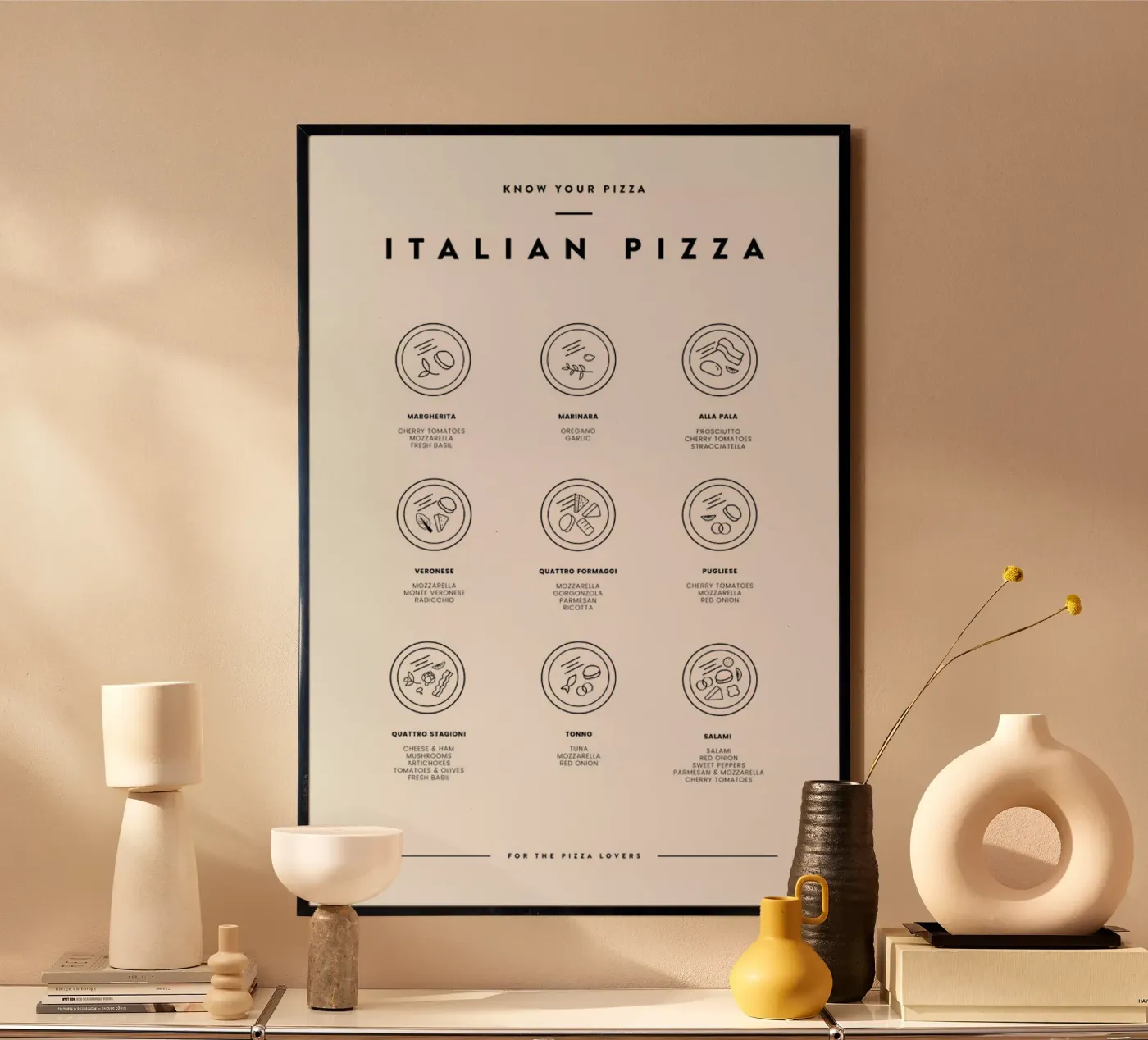 Know your Pizza poster da daylight design studio