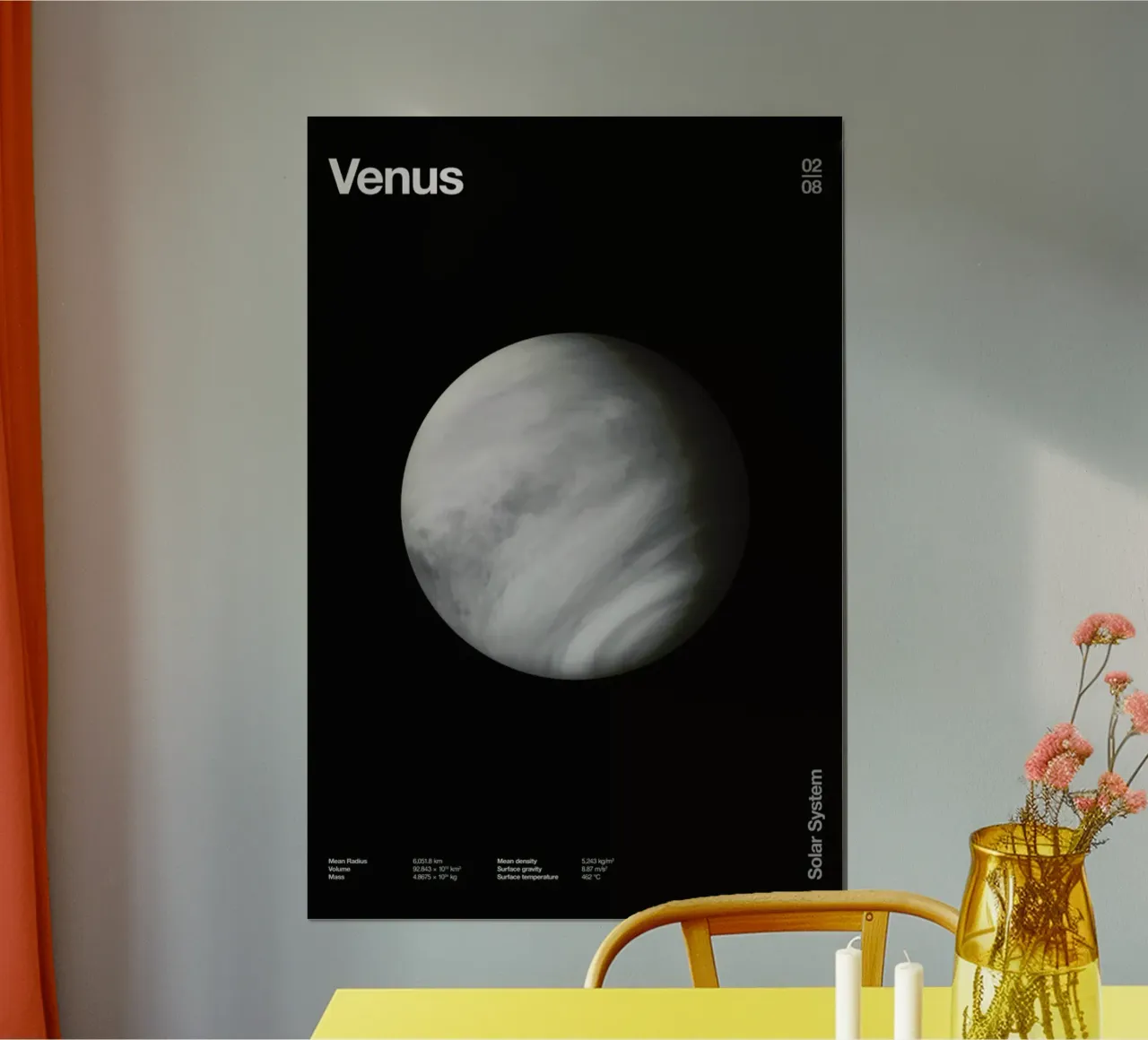 Venus poster da Florent Bodart