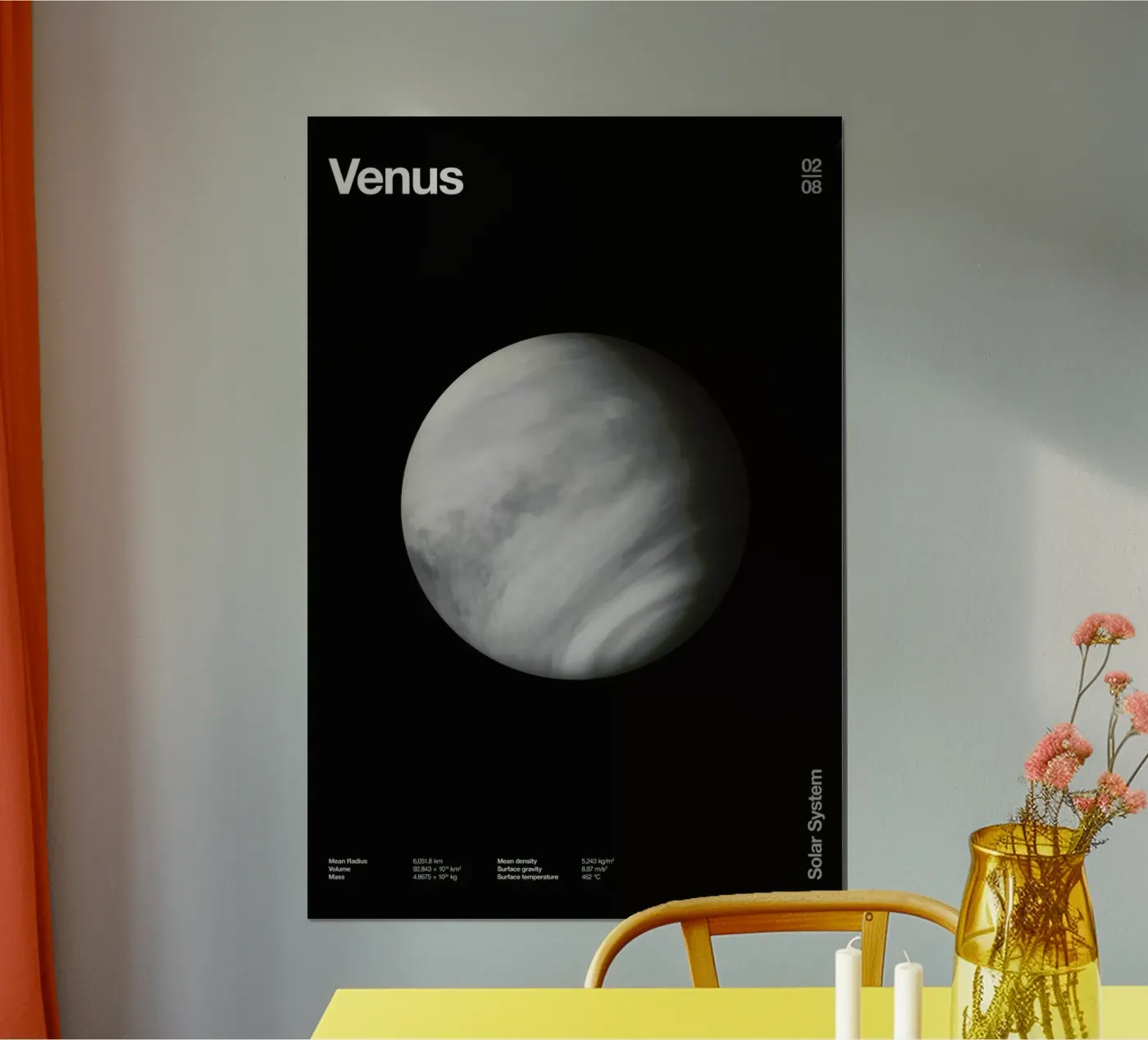 Venus poster by Florent Bodart