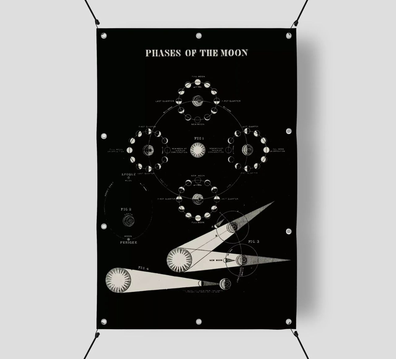 Phases Of The Moon telo in pvc da Astër