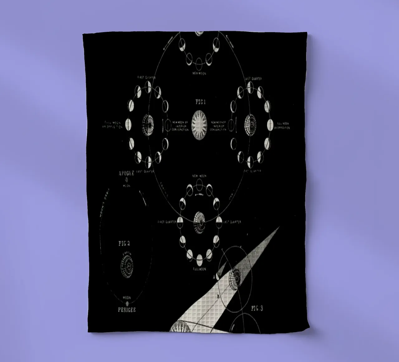 Phases Of The Moon Geschirrtuch von Astër