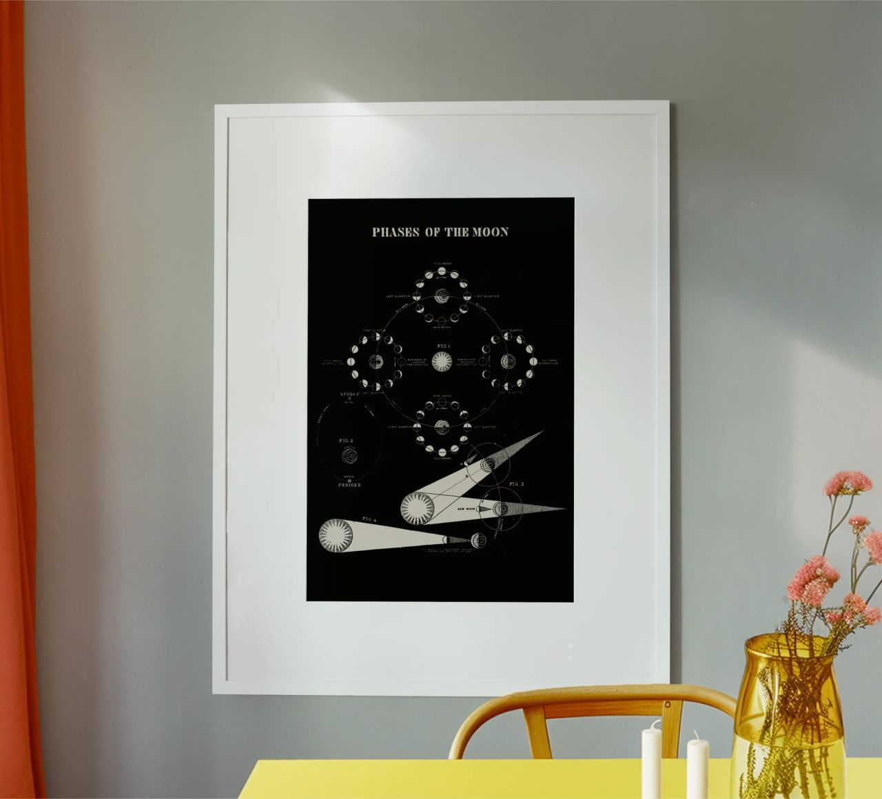 Phases Of The Moon Poster von Astër