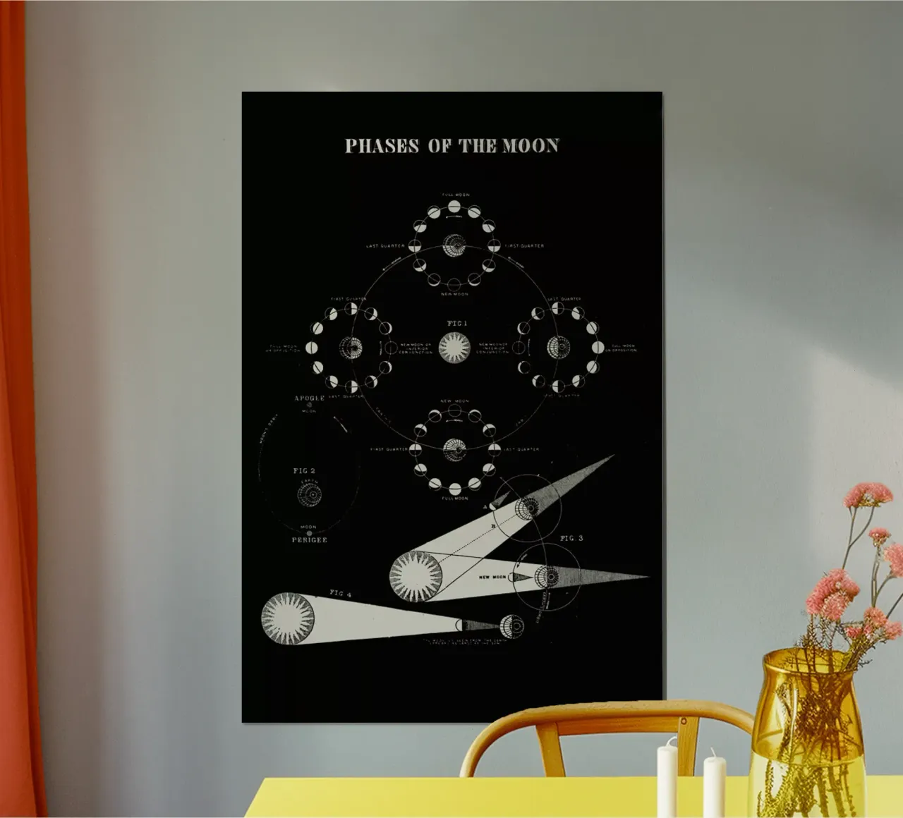 Phases Of The Moon carta hahnemühle da Astër