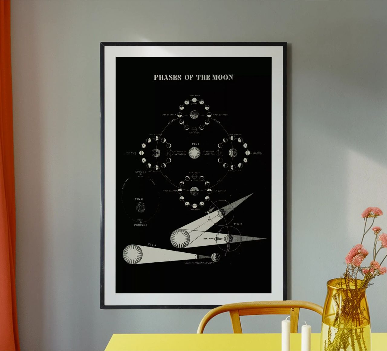 Phases Of The Moon Poster von Astër