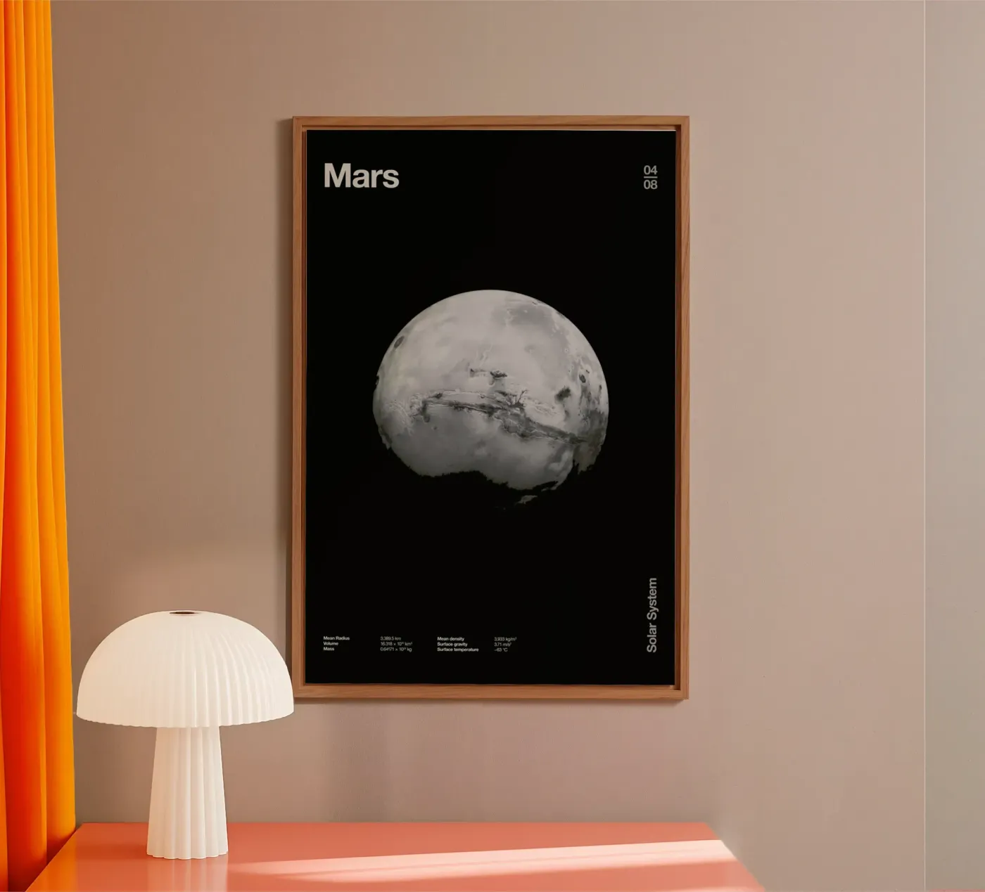 Mars forex-plaat van Florent Bodart