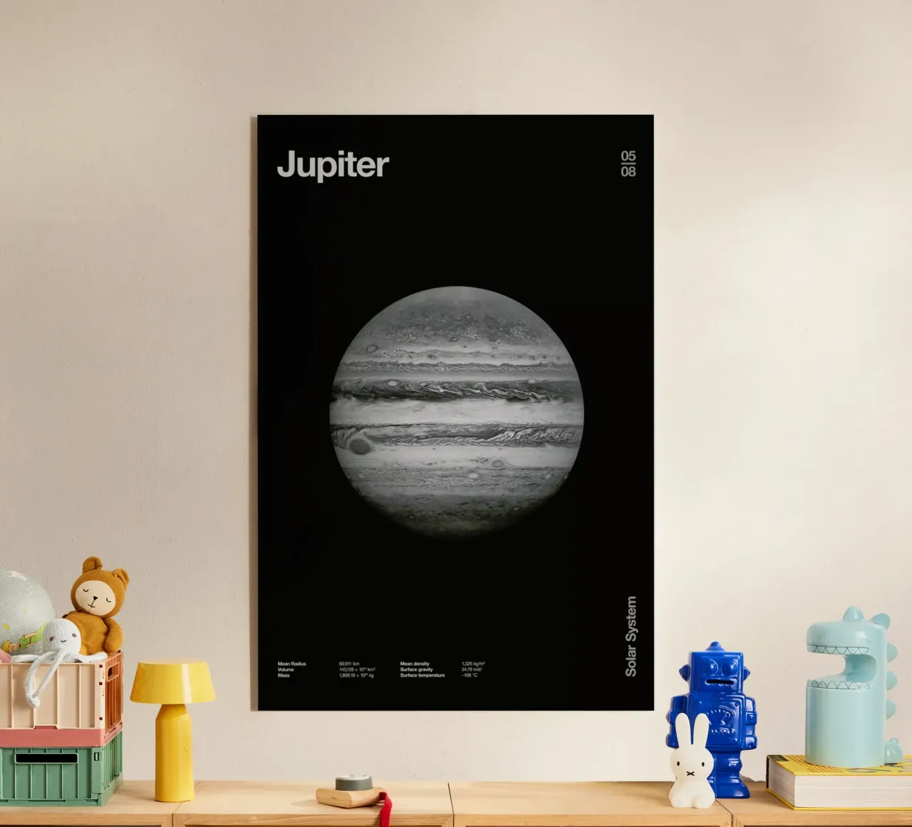 Jupiter plexiglass da Florent Bodart