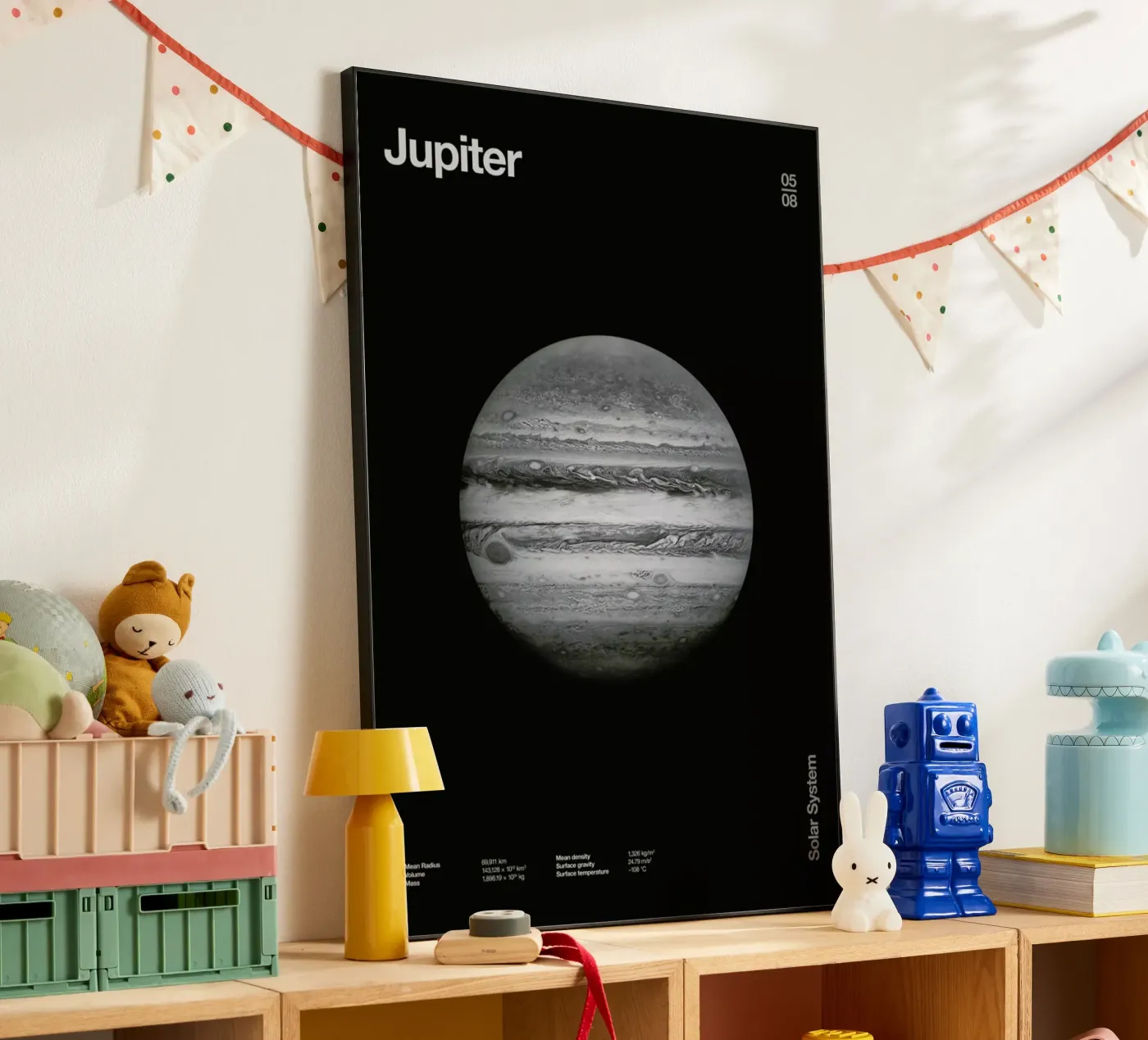 Jupiter forex-plaat van Florent Bodart
