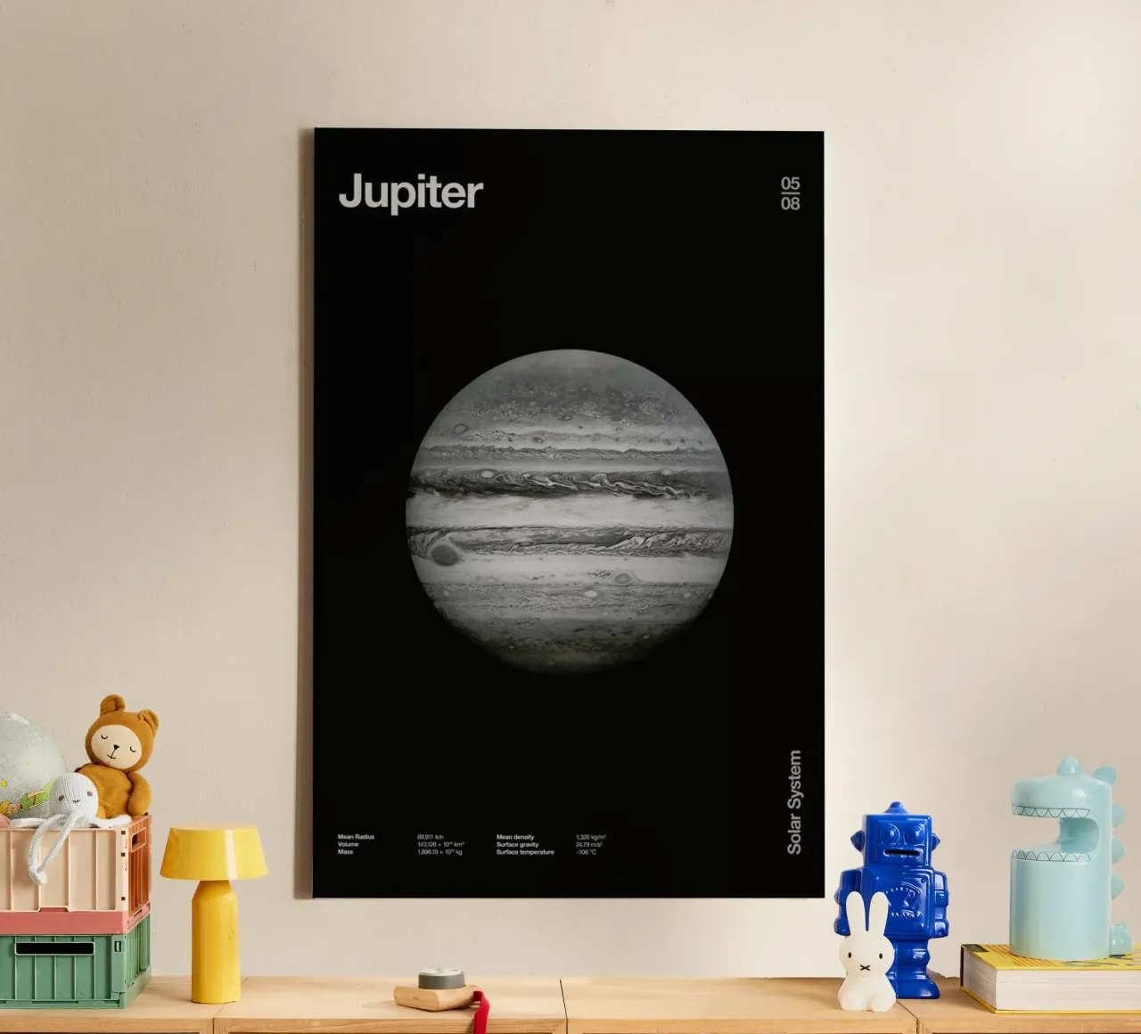 Jupiter tela da Florent Bodart