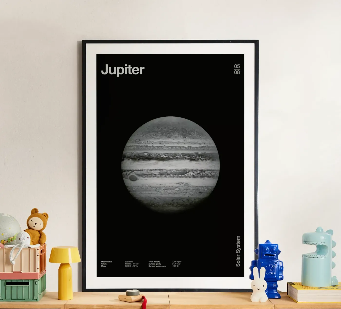 Jupiter poster by Florent Bodart