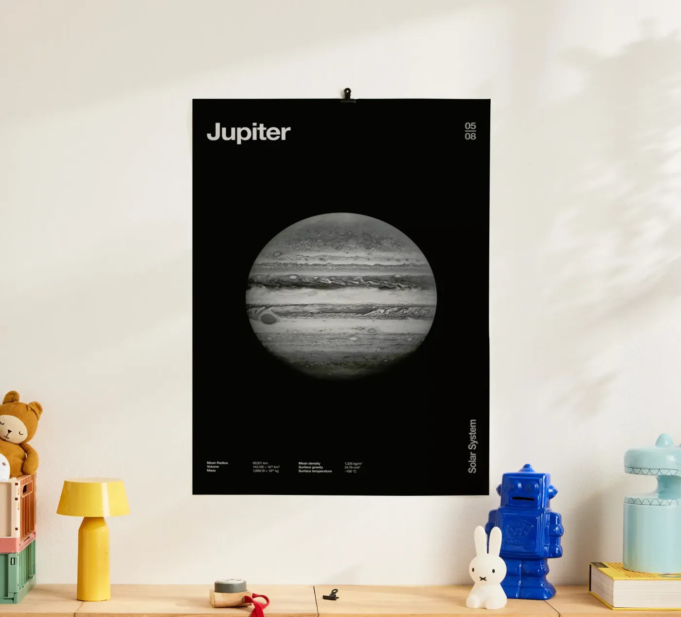Jupiter poster by Florent Bodart