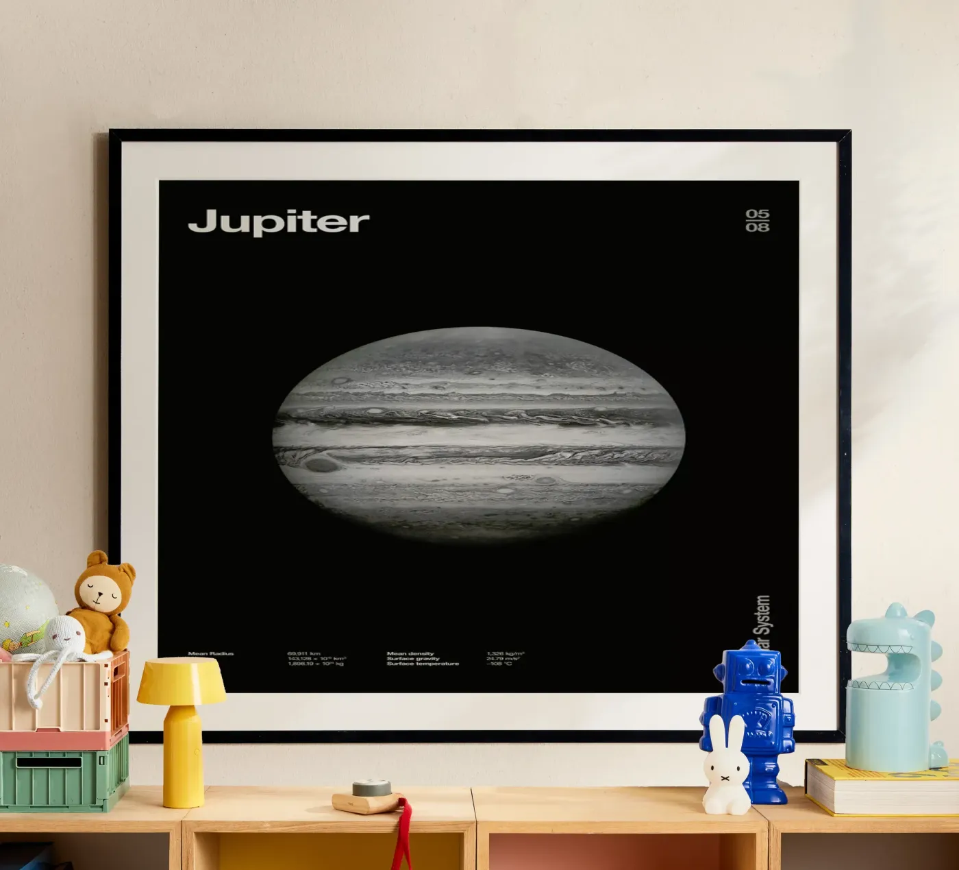 Jupiter poster by Florent Bodart
