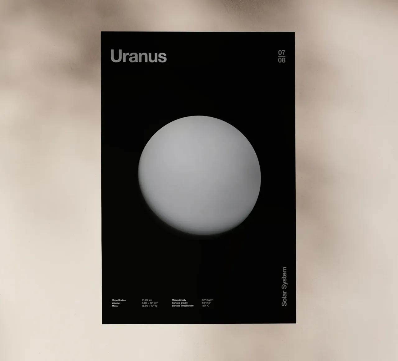 Uranus pellicola backlit da Florent Bodart