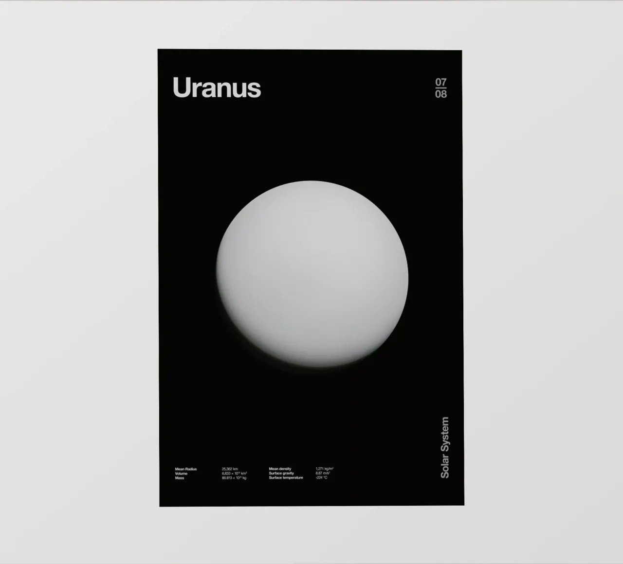 Uranus pellicola backlit da Florent Bodart
