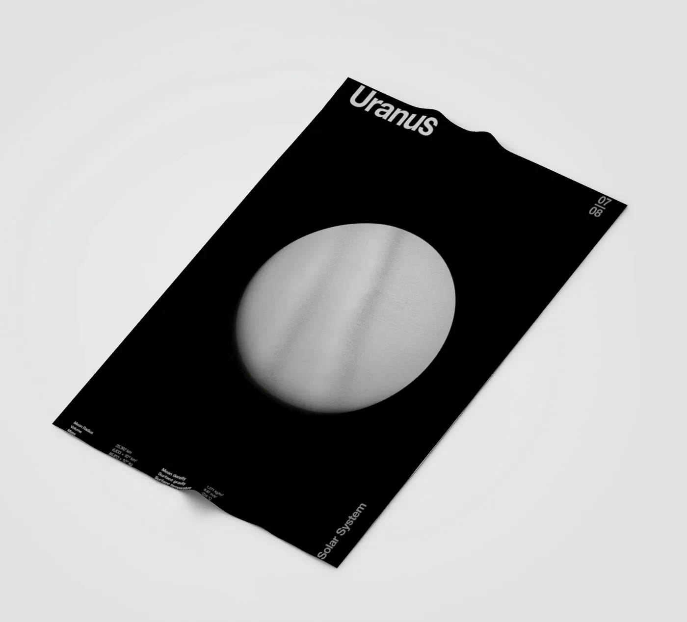Uranus Fleecedecke von Florent Bodart