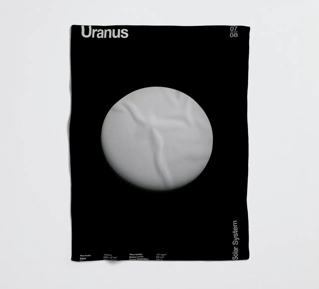 Uranus Fleecedecke von Florent Bodart