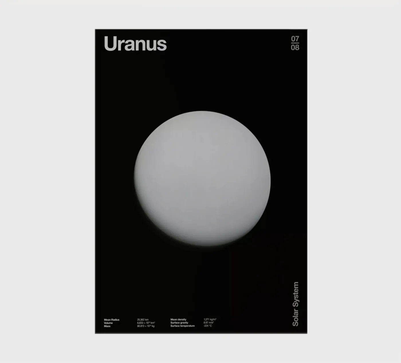Uranus notebook by Florent Bodart