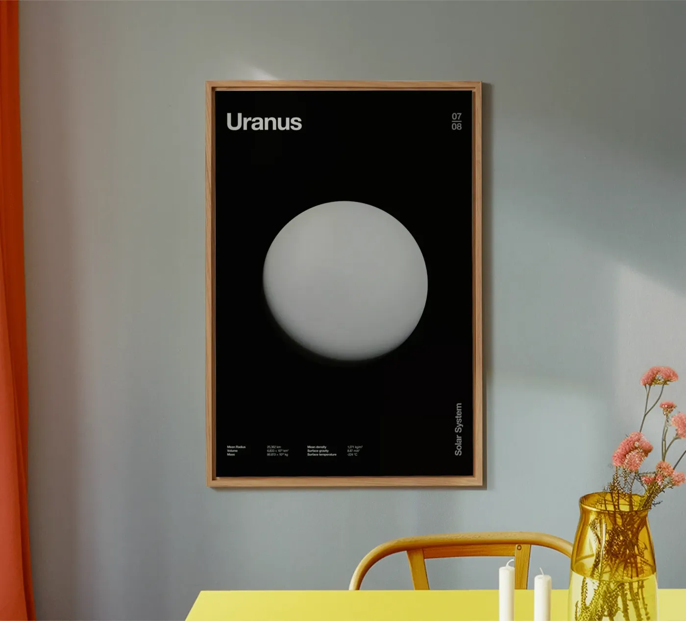 Uranus forex-plaat van Florent Bodart