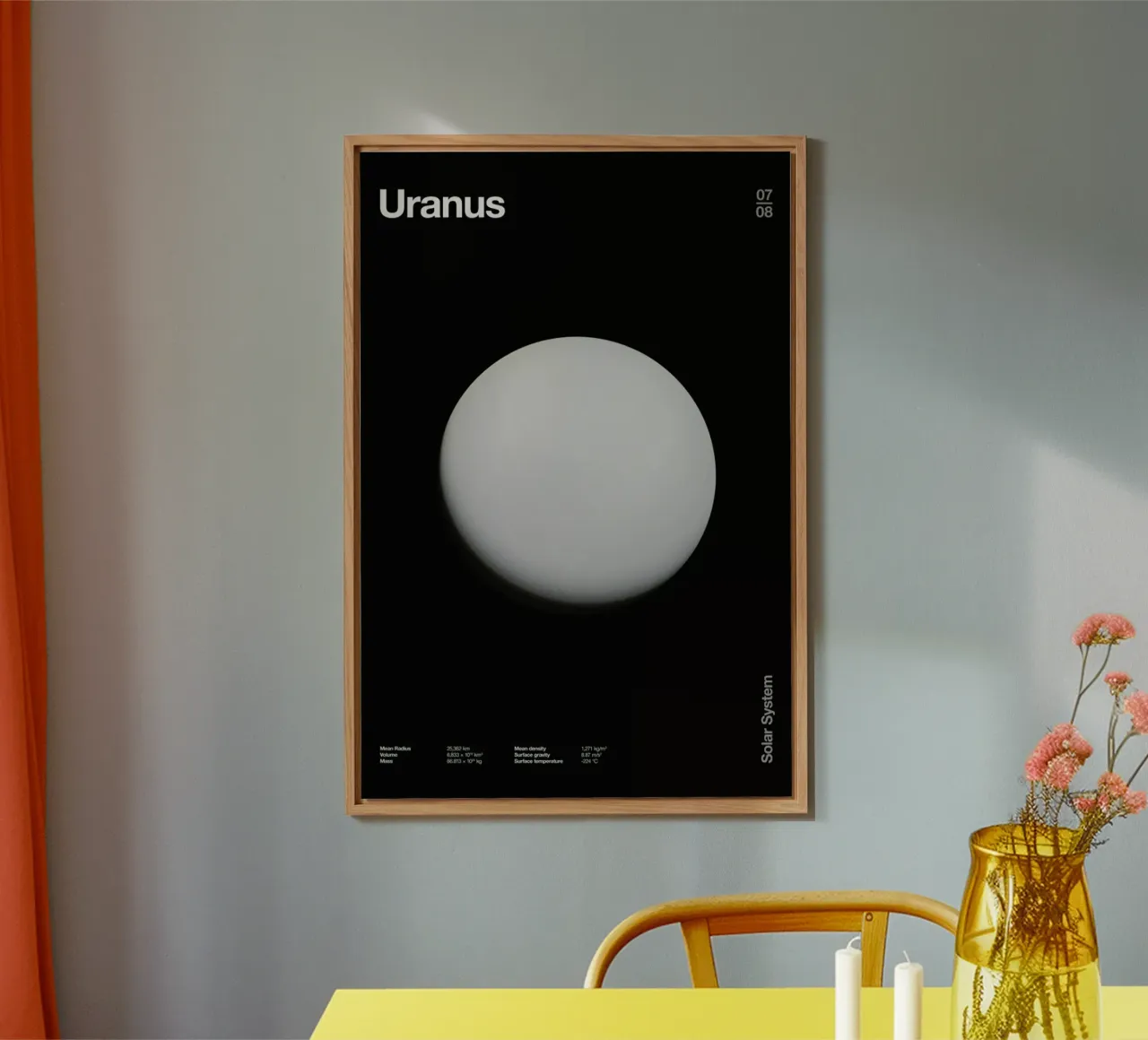 Uranus forex plate by Florent Bodart